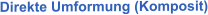 Direkte Umformung (Komposit)